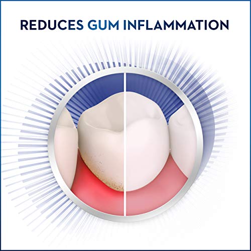 Crest Pro-Health Gum Care Mouthwash, Cool Wintergreen, Alcohol-Free, 1L (Pack of 2) for Adults